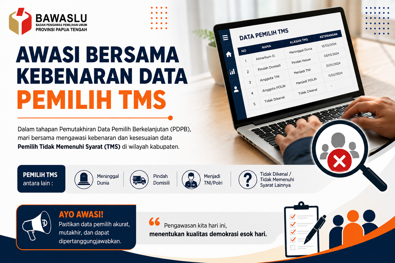 Pengawasan Pemilih TMS